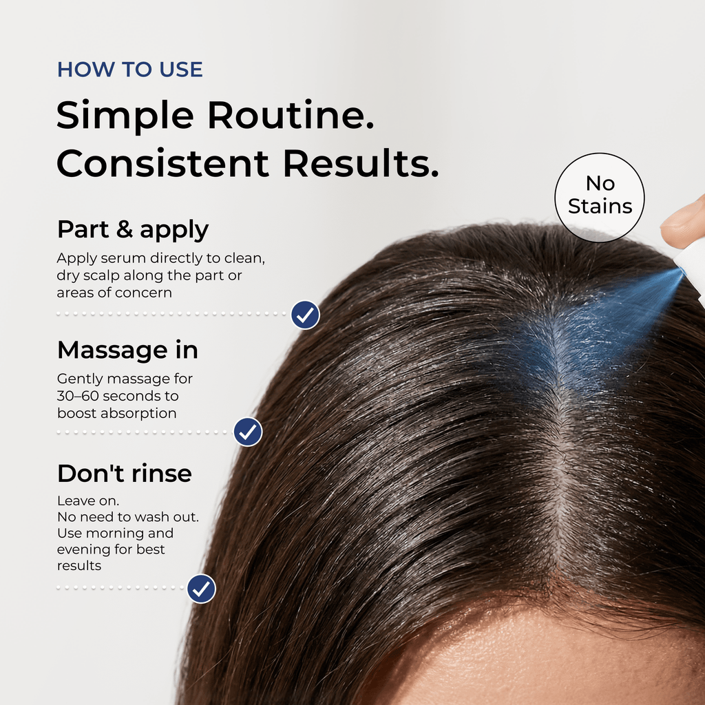 AHK-CU + GHK-CU Hair Serum Pro