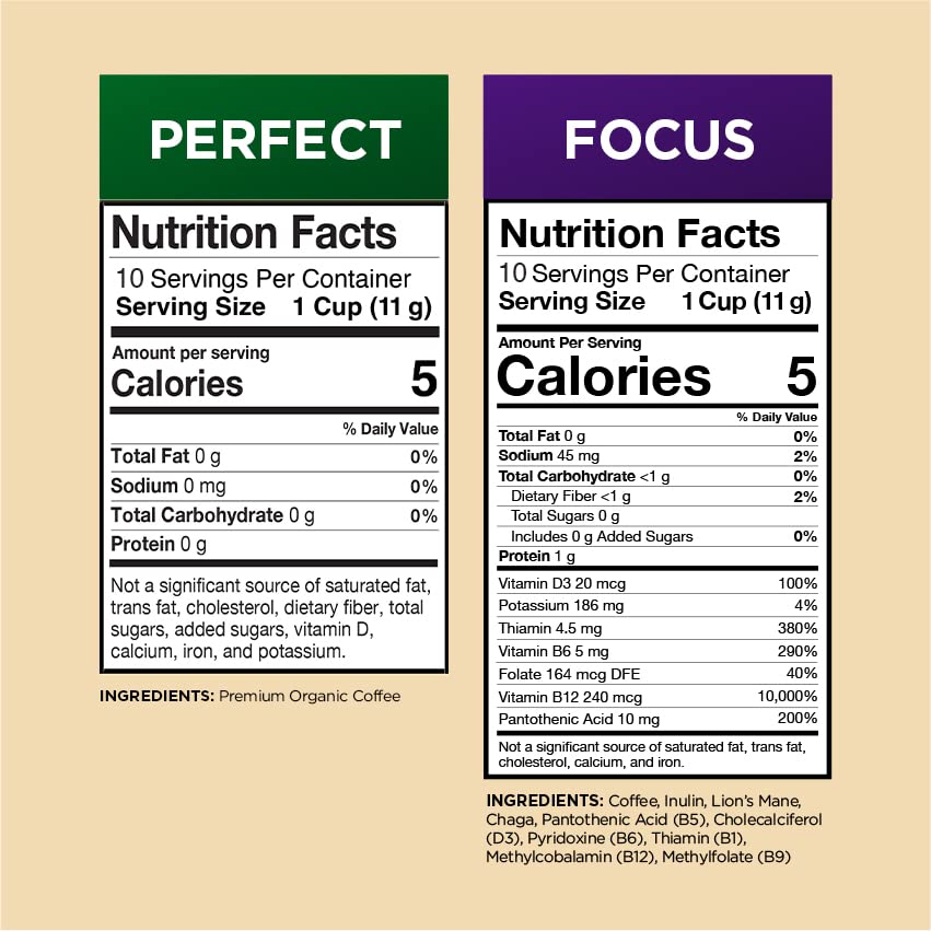 Slim Organic Coffee Pods with Diet Support  Bold Flavor
