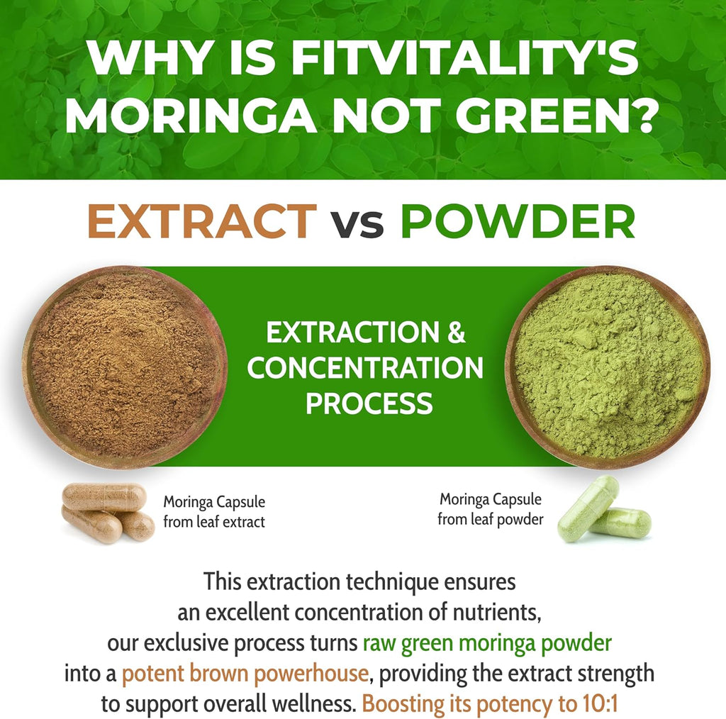 Moringa Capsules|300 Capsules|Moringa Oleifera|10,000mg