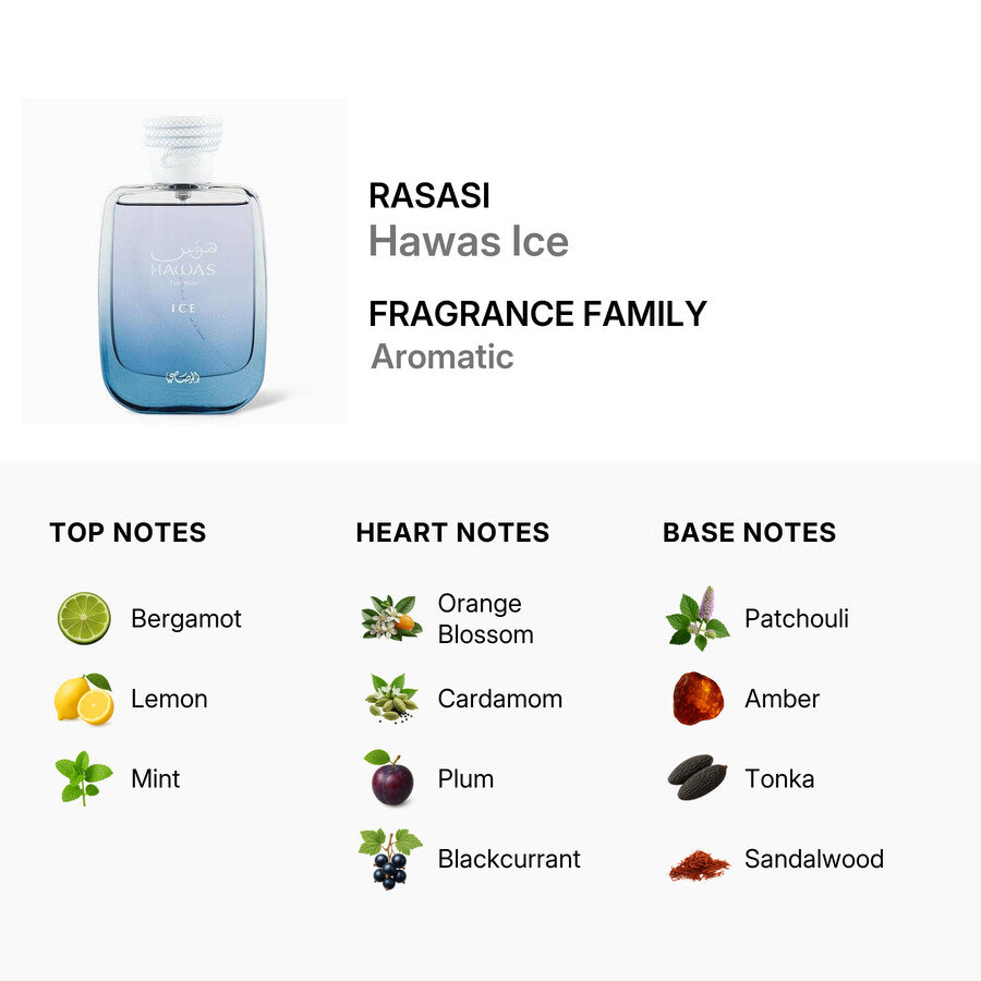 Rasasi Hawas Ice Eau De Parfum Spray for Men 3.38 oz